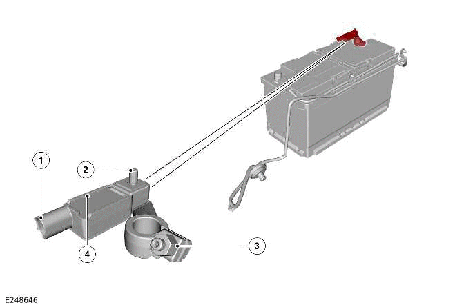 Battery, Mounting and Cables - Vehicles With: Non-Electric Vehicles